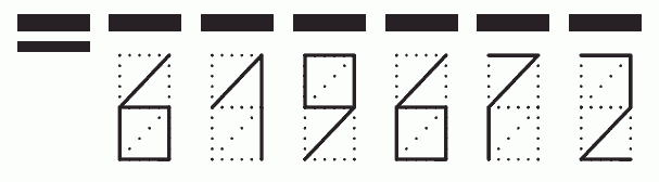 Пример заполнения индекса 619672