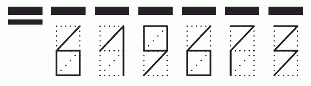 Пример заполнения индекса 619673