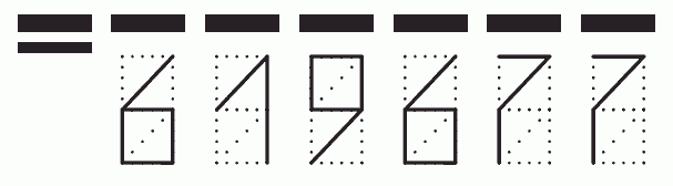 Пример заполнения индекса 619677