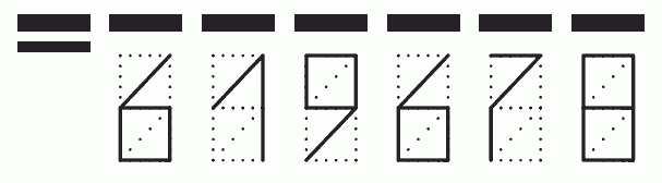 Пример заполнения индекса 619678