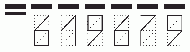 Пример заполнения индекса 619679