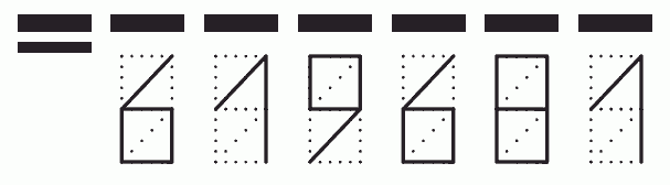 Пример заполнения индекса 619681