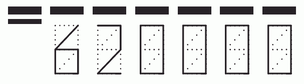 Пример заполнения индекса 620000