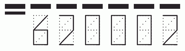 Пример заполнения индекса 620002