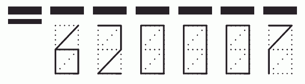 Пример заполнения индекса 620007