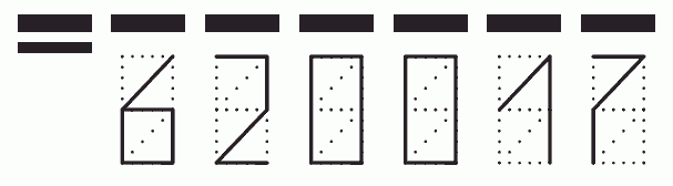 Пример заполнения индекса 620017