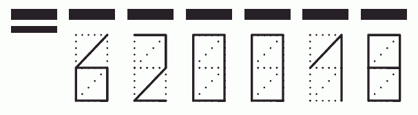 Пример заполнения индекса 620018