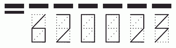 Пример заполнения индекса 620023