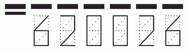 Пример заполнения индекса 620026