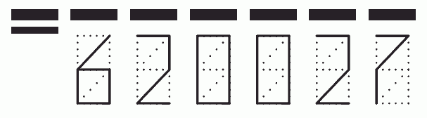 Пример заполнения индекса 620027