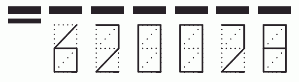 Пример заполнения индекса 620028