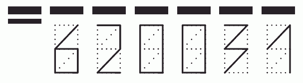 Пример заполнения индекса 620031