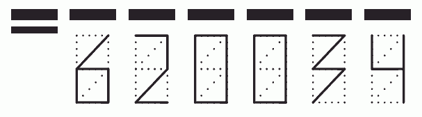 Пример заполнения индекса 620034