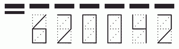 Пример заполнения индекса 620042