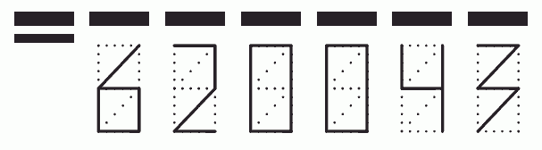 Пример заполнения индекса 620043