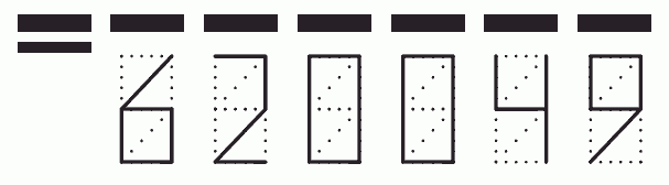 Пример заполнения индекса 620049