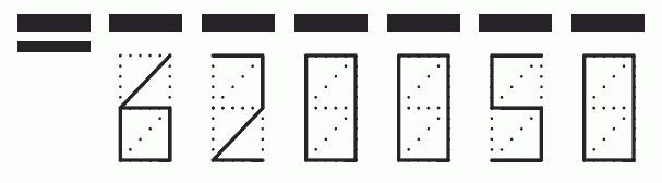 Пример заполнения индекса 620050