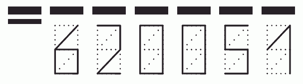 Пример заполнения индекса 620051