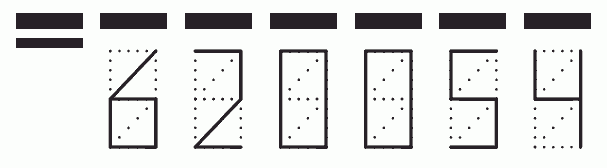 Пример заполнения индекса 620054