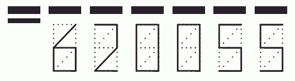 Пример заполнения индекса 620055