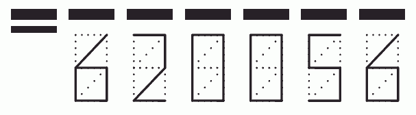 Пример заполнения индекса 620056