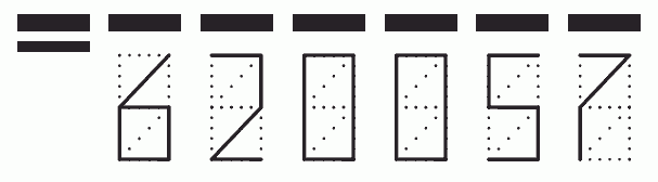 Пример заполнения индекса 620057