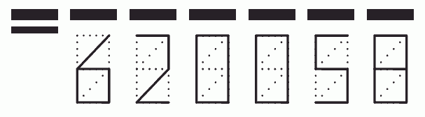 Пример заполнения индекса 620058