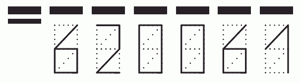 Пример заполнения индекса 620061