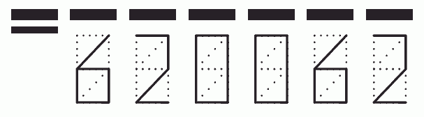 Пример заполнения индекса 620062