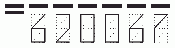 Пример заполнения индекса 620067