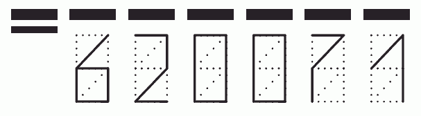 Пример заполнения индекса 620071