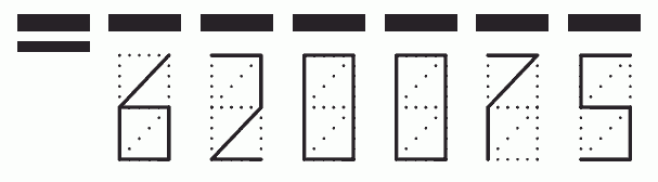 Пример заполнения индекса 620075