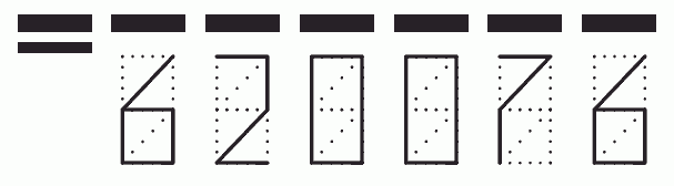 Пример заполнения индекса 620076