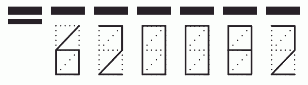 Пример заполнения индекса 620082