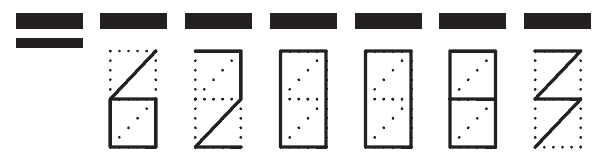 Пример заполнения индекса 620083