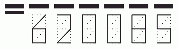 Пример заполнения индекса 620085