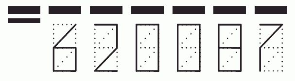 Пример заполнения индекса 620087