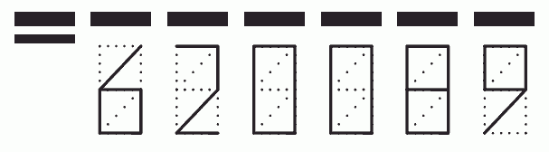 Пример заполнения индекса 620089