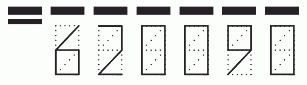 Пример заполнения индекса 620090