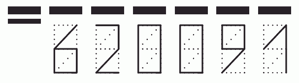 Пример заполнения индекса 620091