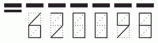 Пример заполнения индекса 620098