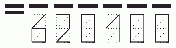 Пример заполнения индекса 620100