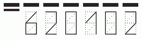 Пример заполнения индекса 620102