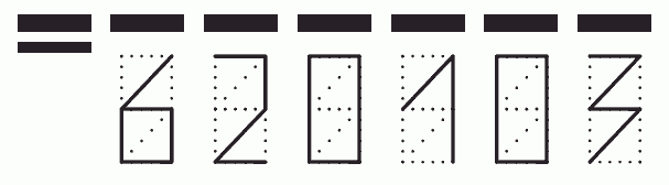 Пример заполнения индекса 620103