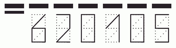 Пример заполнения индекса 620105