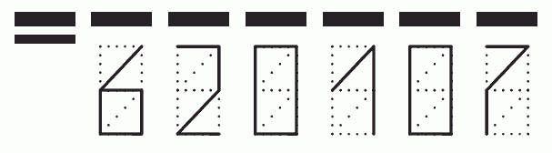 Пример заполнения индекса 620107