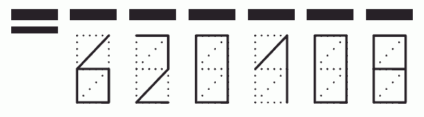 Пример заполнения индекса 620108