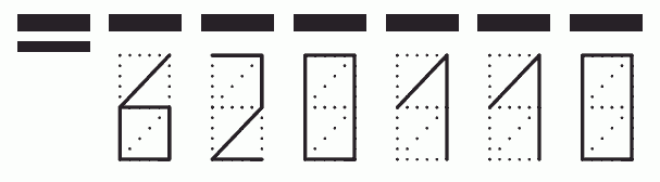 Пример заполнения индекса 620110