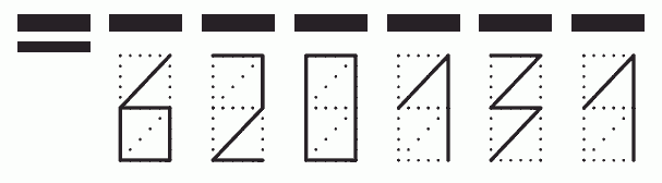 Пример заполнения индекса 620131