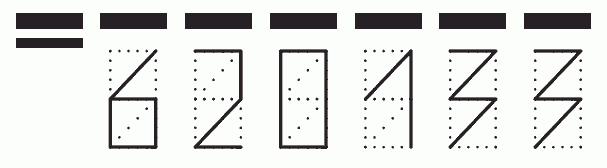 Пример заполнения индекса 620133